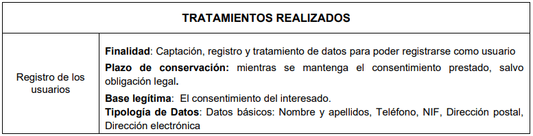 tratamiento protección de datos