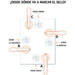 Sello en seco